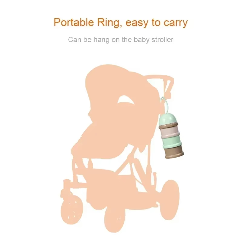 Caixa de leite em pó colorida  - Baby Food Options avaliação e preço