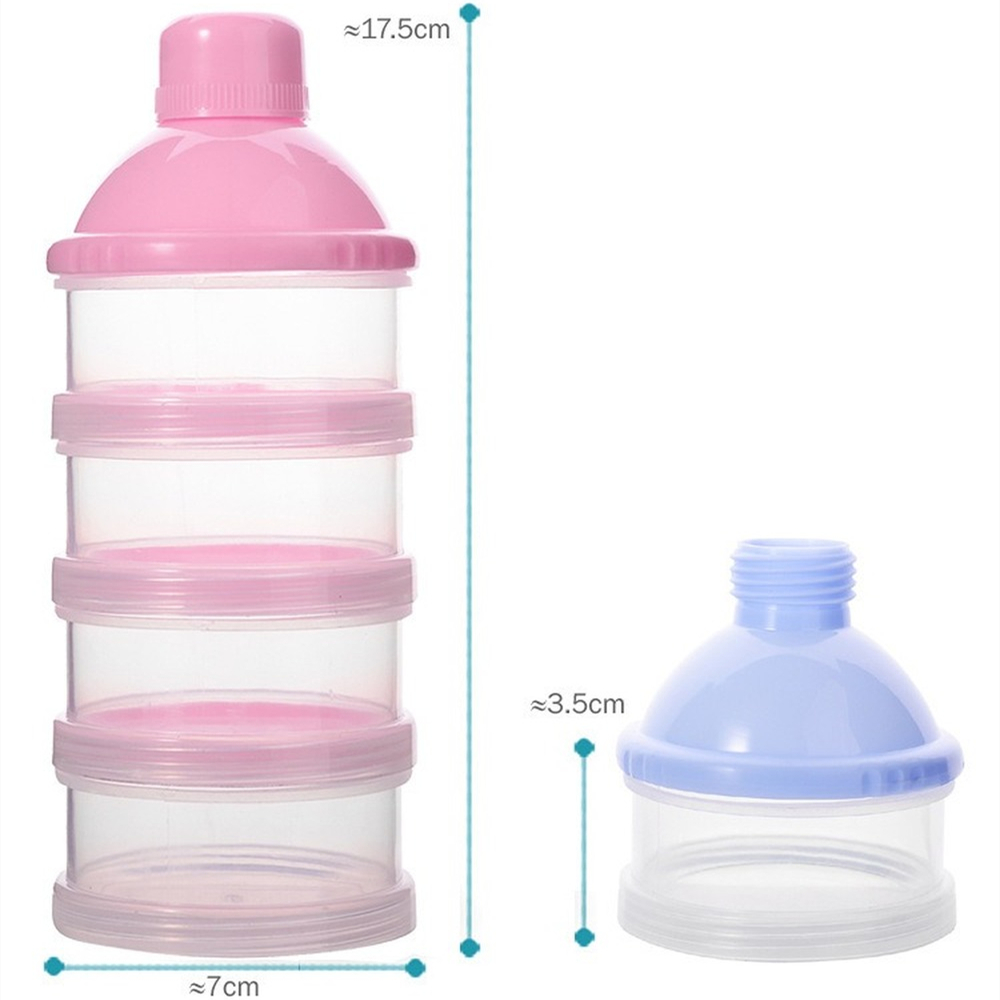 Dispensador Portátil de Fórmul - Baby Food Options avaliação e preço
